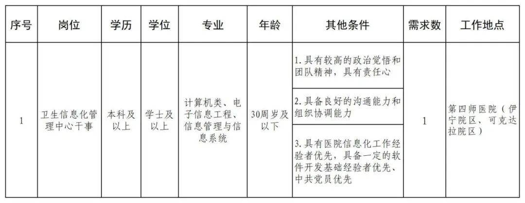 工作簿1_Sheet1.jpg